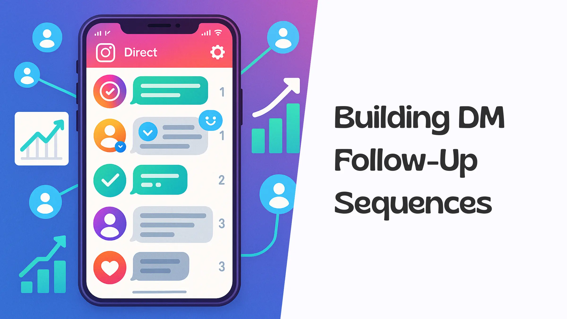 Building DM Follow-Up Sequences